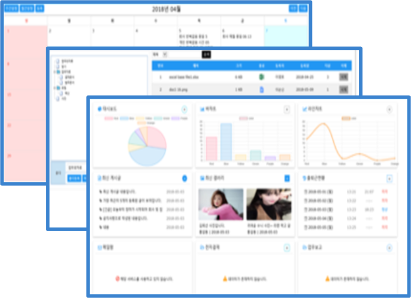 groupware screen
